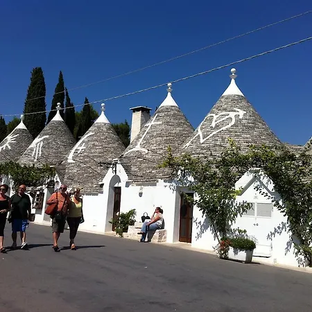 Trullo Dell’antica Fileria Alberobello