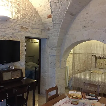 Πανσιόν Trullo Dell'antica Fileria Αλμπερομπέλο