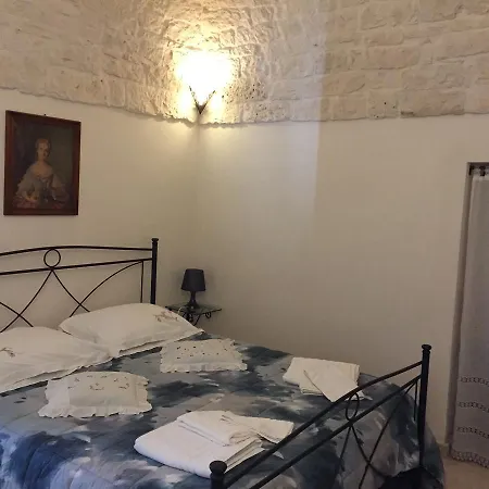 Trullo Dell'antica Fileria